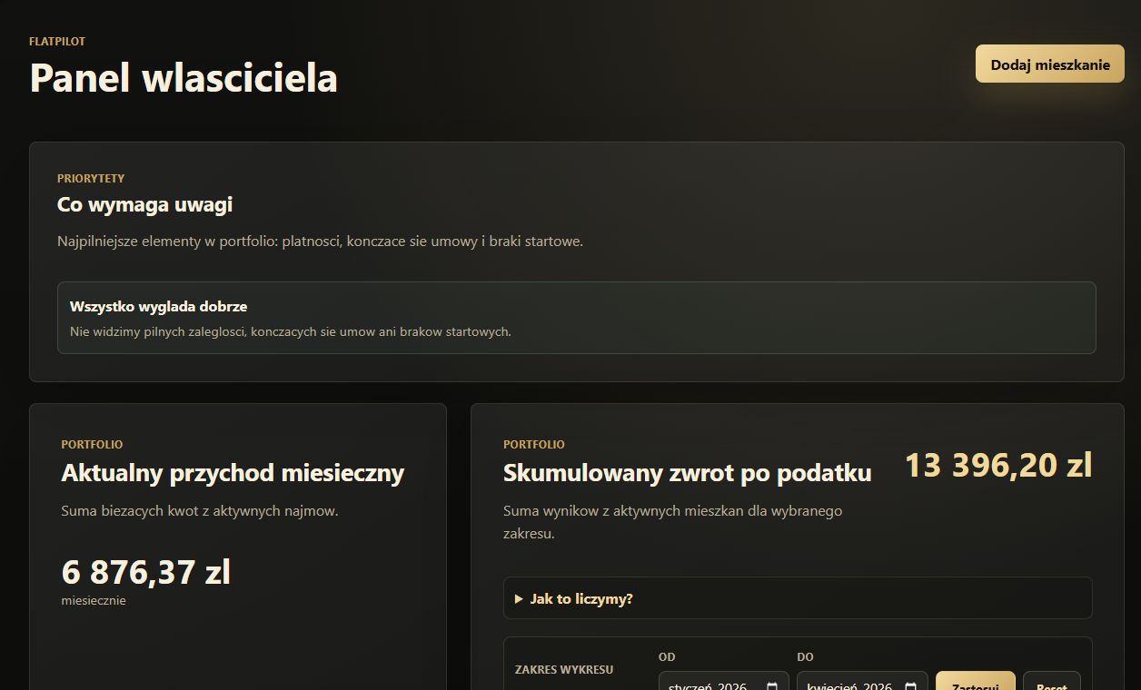 Screenshot panelu właściciela FlatPilot